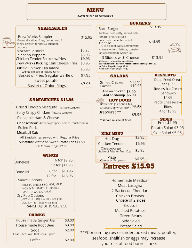 A picture of the menu at Gettysburg Brew Works showing items and prices.